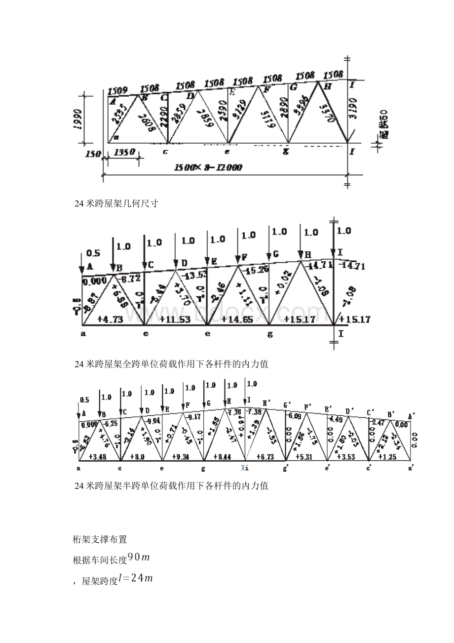 钢结构设计要点Word文件下载.docx_第2页