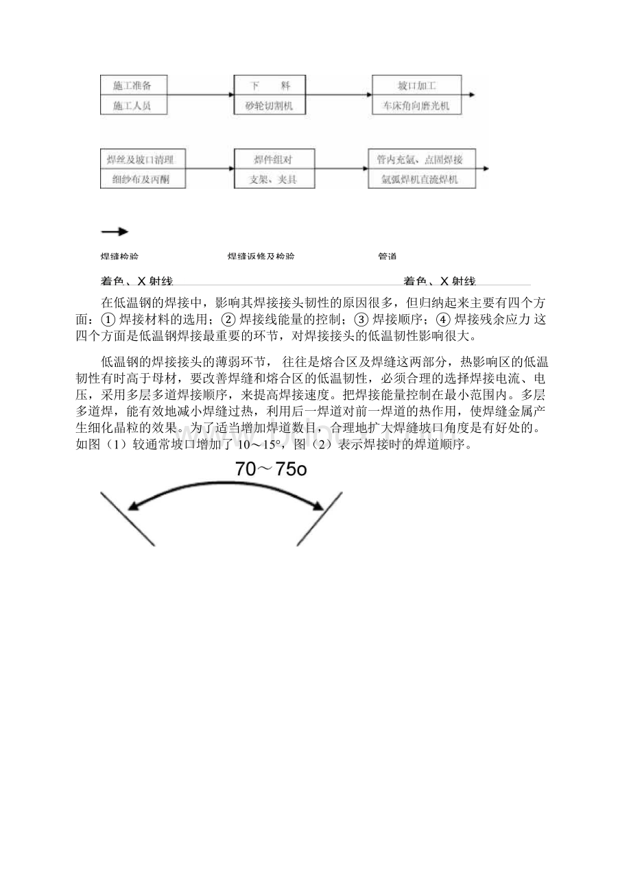 16MnD焊接工法要点文档格式.docx_第3页