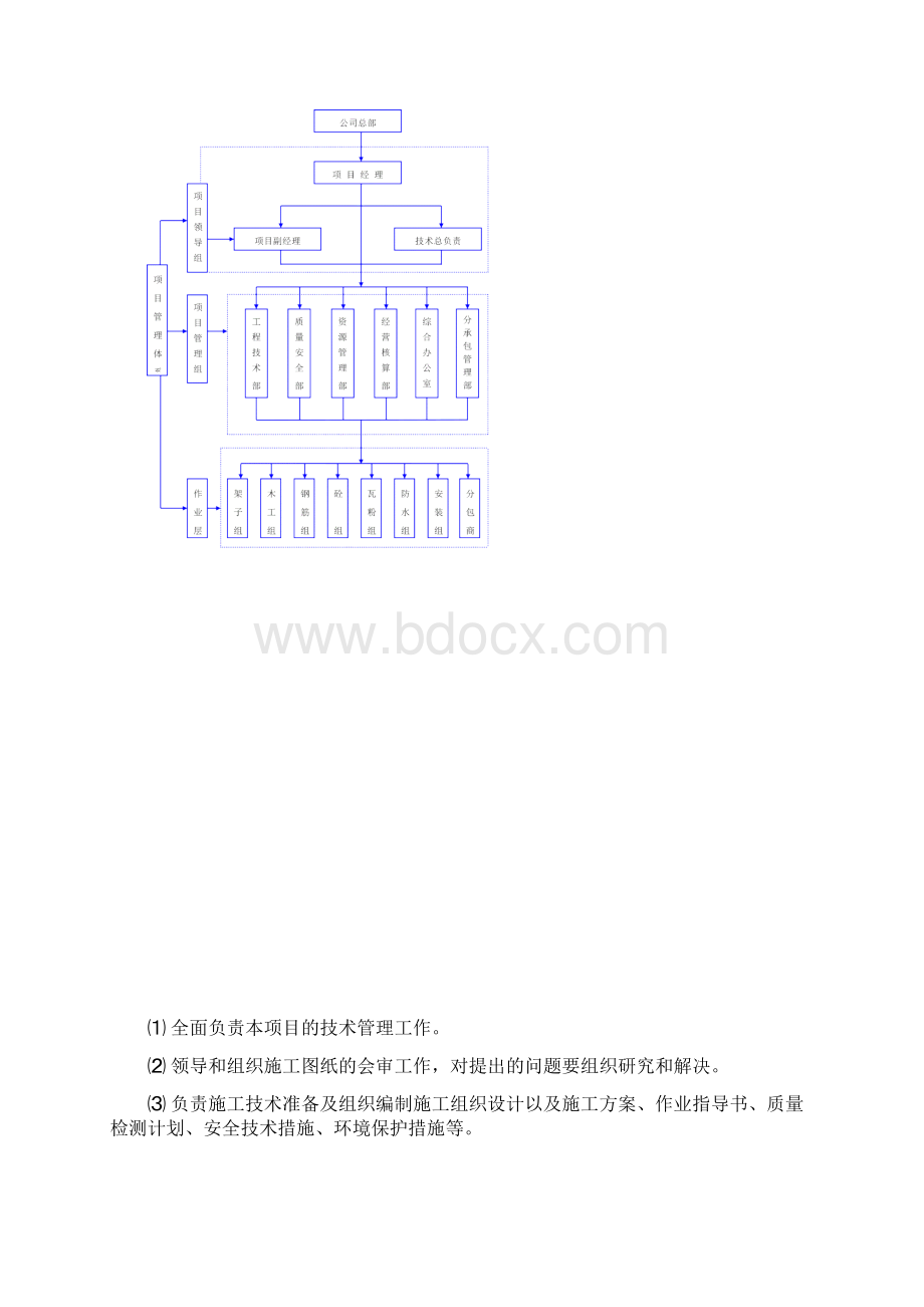 第三章项目经理和项目部组成.docx_第2页