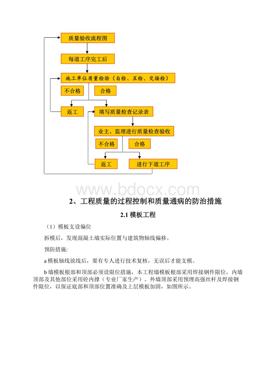 质量通病防治措施方案.docx_第3页