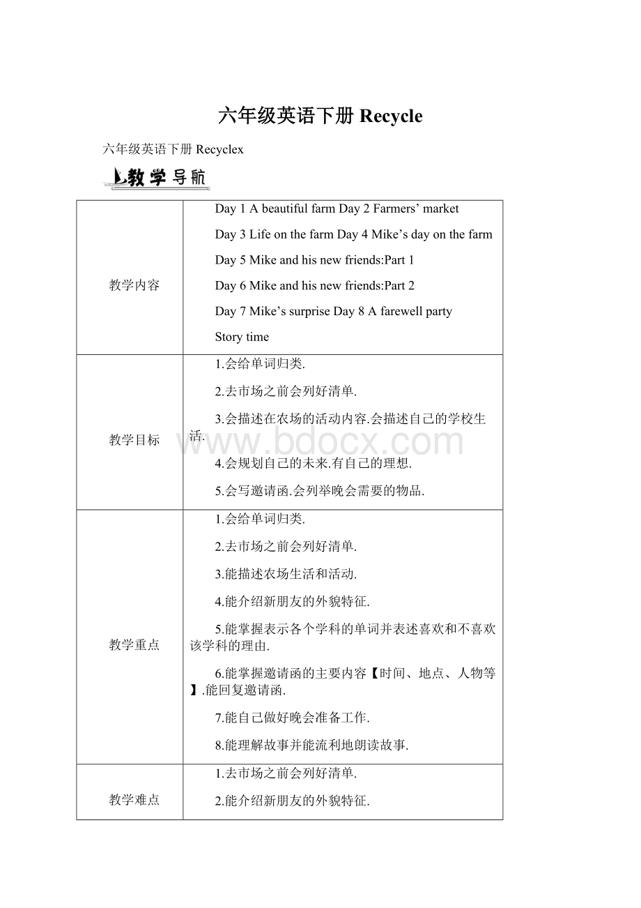 六年级英语下册Recycle.docx_第1页