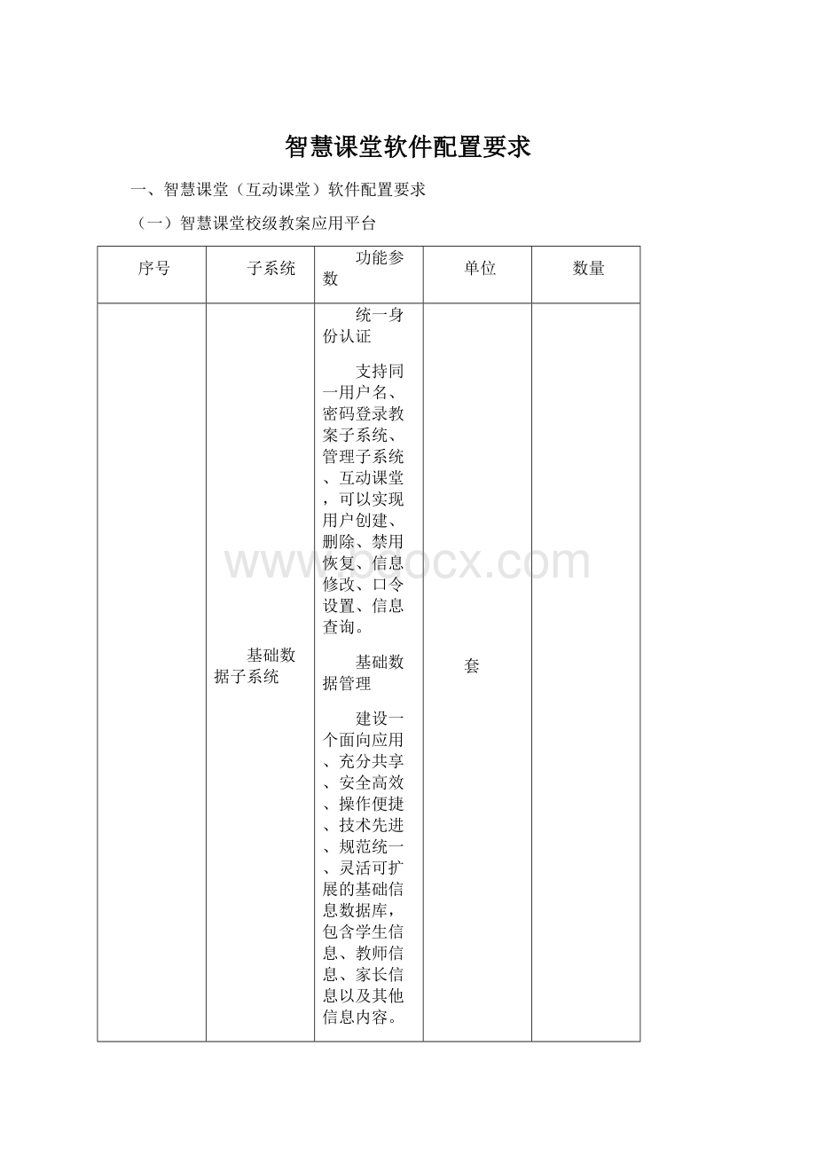 智慧课堂软件配置要求Word下载.docx