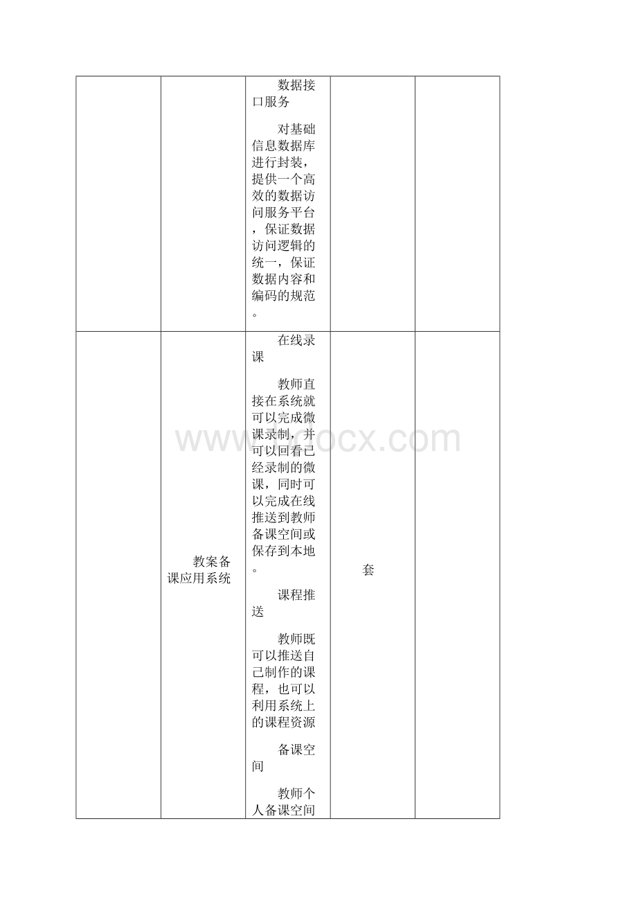 智慧课堂软件配置要求Word下载.docx_第2页