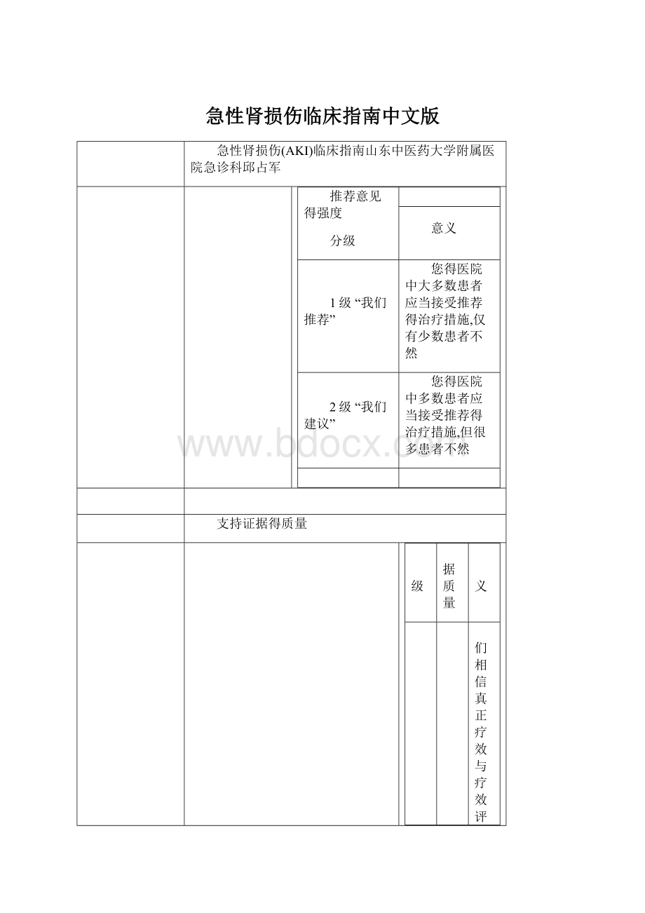 急性肾损伤临床指南中文版.docx_第1页
