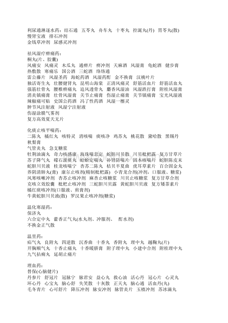 中成药大全之欧阳歌谷创编Word文件下载.docx_第2页