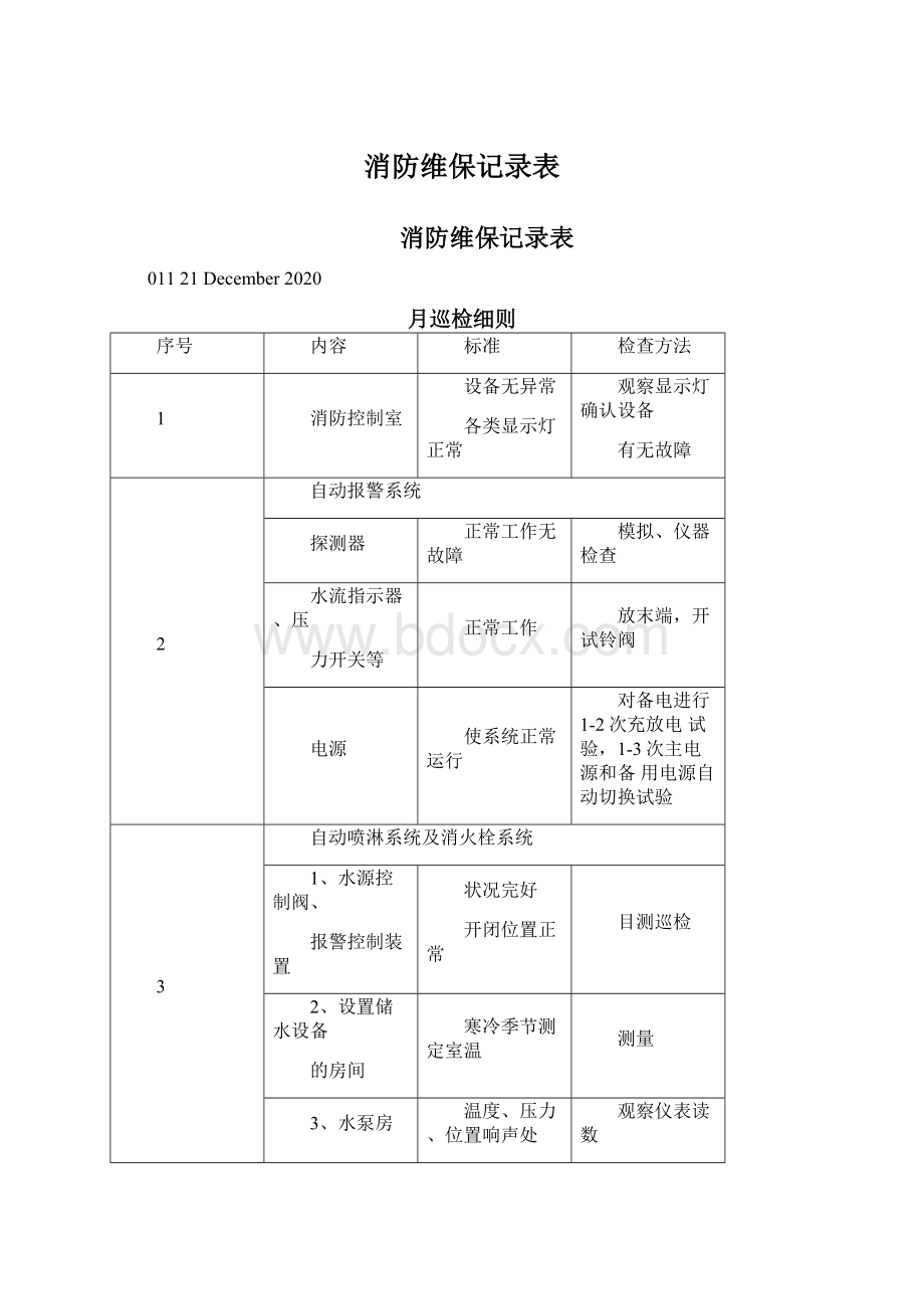 消防维保记录表Word下载.docx