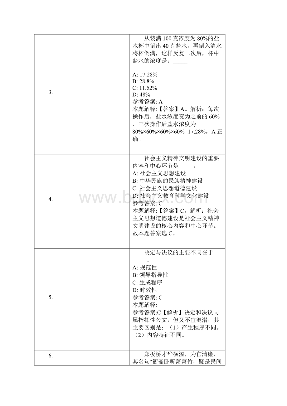 浦发银行宁波分行招聘试题及答案解析.docx_第2页