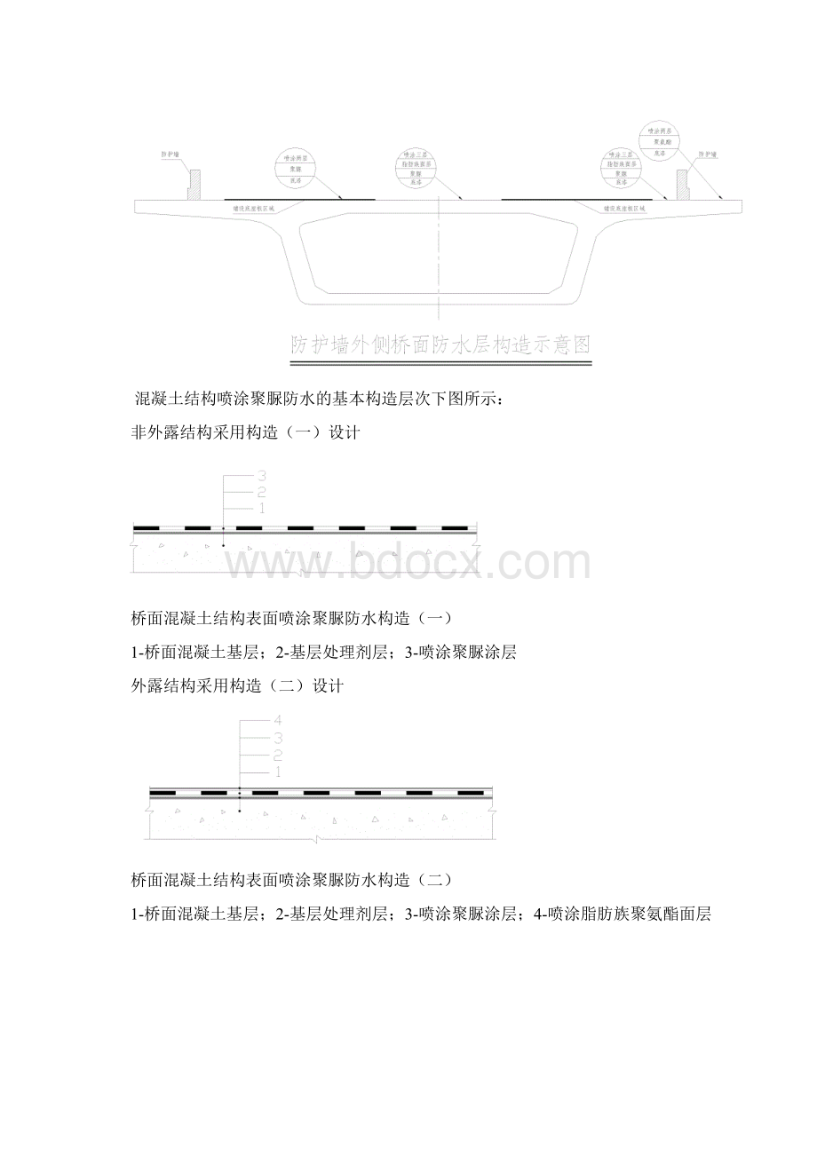 聚脲防水层施工方案.docx_第2页