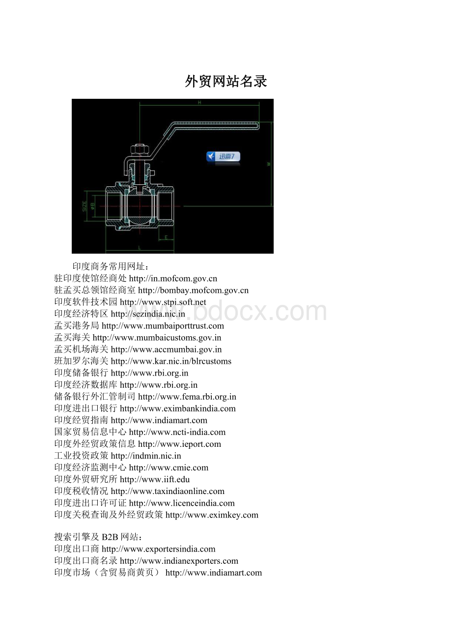 外贸网站名录.docx_第1页