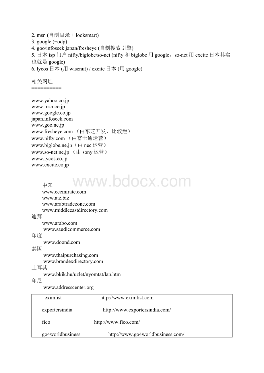 外贸网站名录.docx_第3页