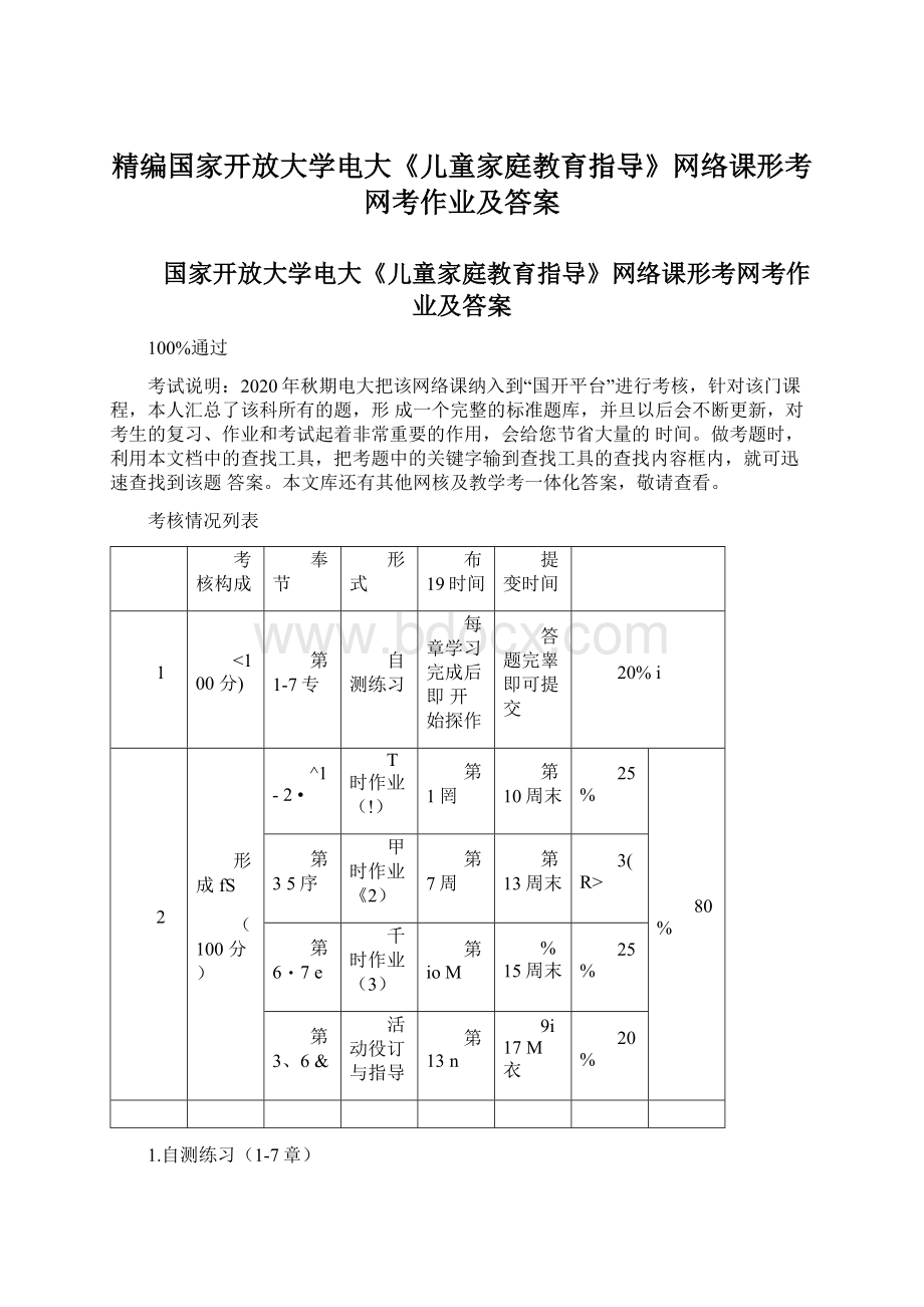 精编国家开放大学电大《儿童家庭教育指导》网络课形考网考作业及答案.docx_第1页