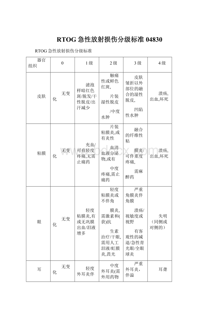 RTOG急性放射损伤分级标准04830.docx_第1页