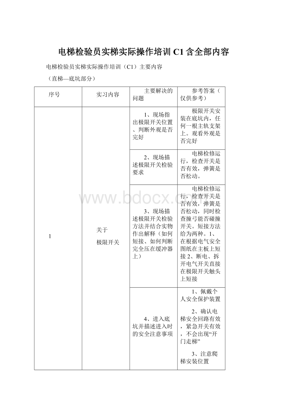 电梯检验员实梯实际操作培训C1含全部内容.docx