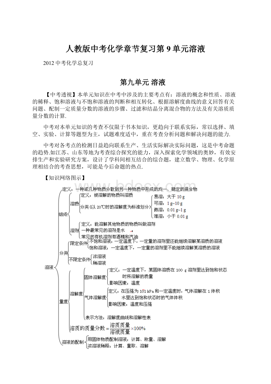 人教版中考化学章节复习第9单元溶液Word文档下载推荐.docx_第1页