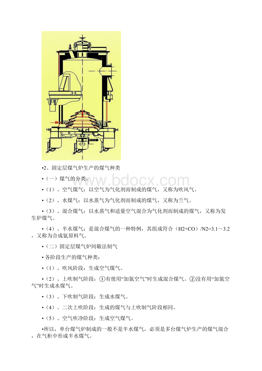 纯氧制气CO2为气化剂制备CO造气工艺文档格式.docx_第2页