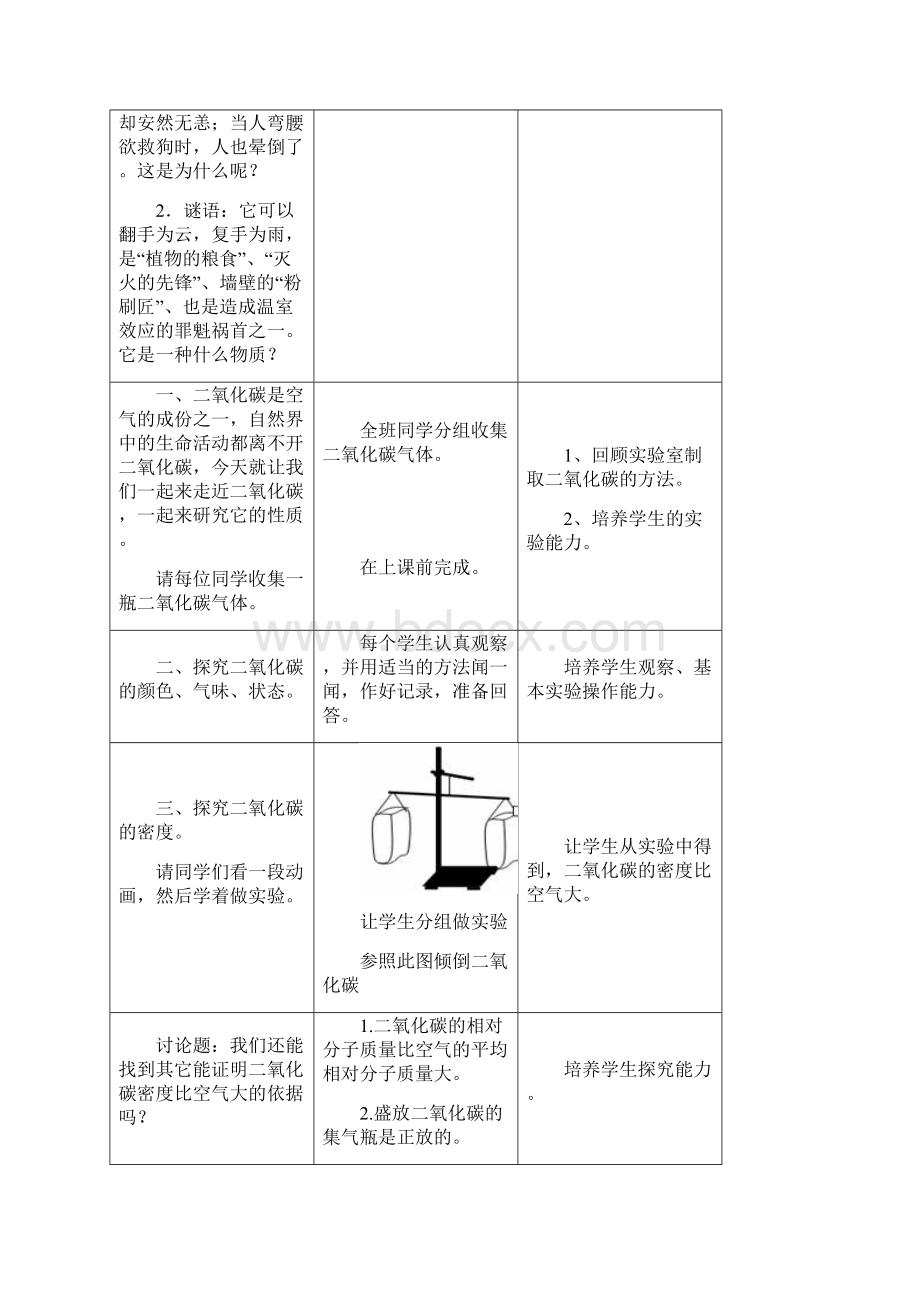 初中化学 人教课标版 九年级上 第六单元 课题3 二氧化碳和一氧化碳 教案Word格式文档下载.docx_第3页