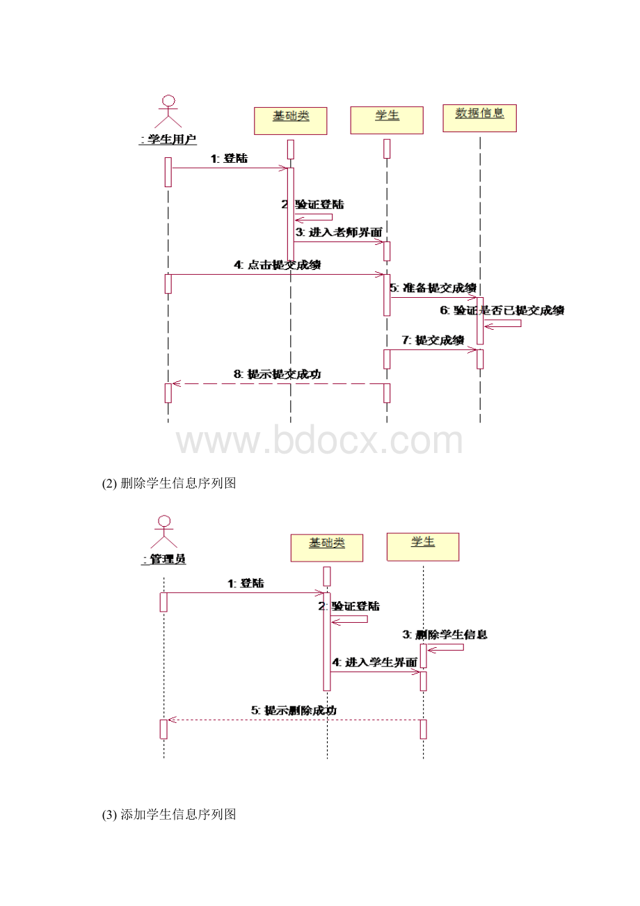 uml网上选课系统.docx_第3页