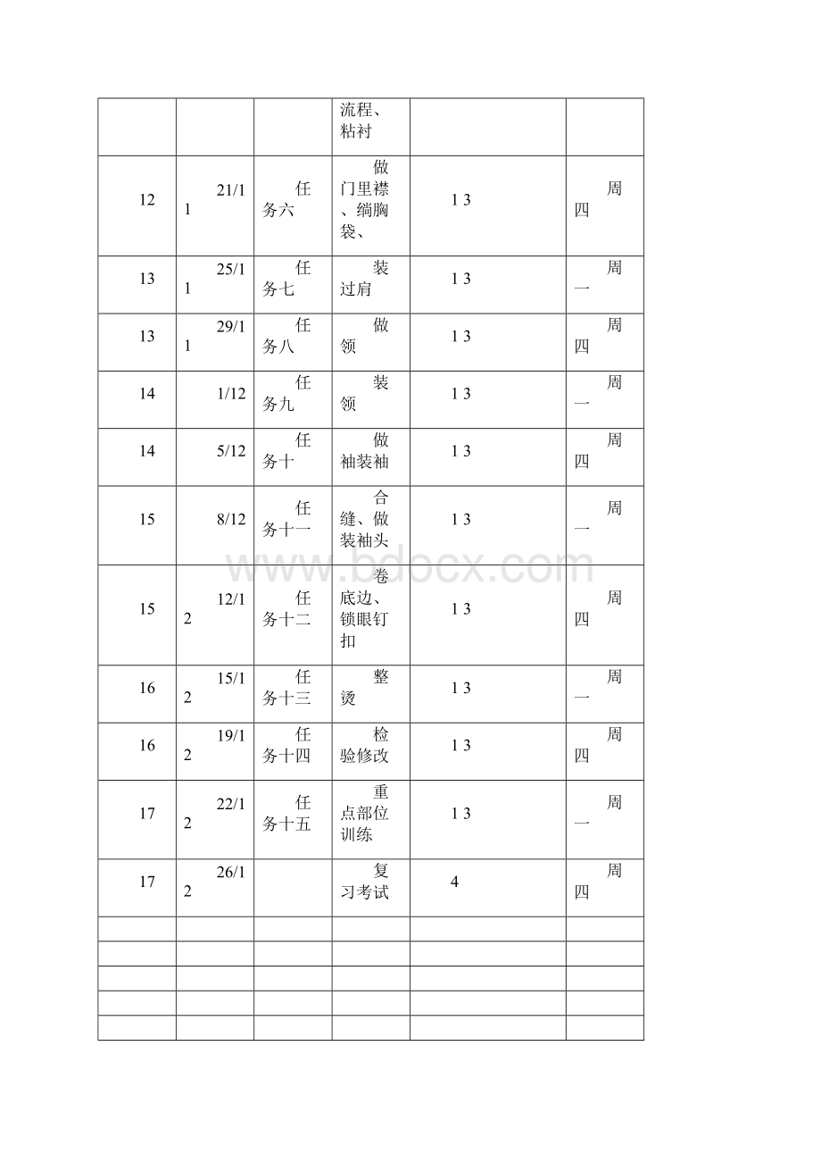 衬衣制作12级教案正式A4纸打印.docx_第2页