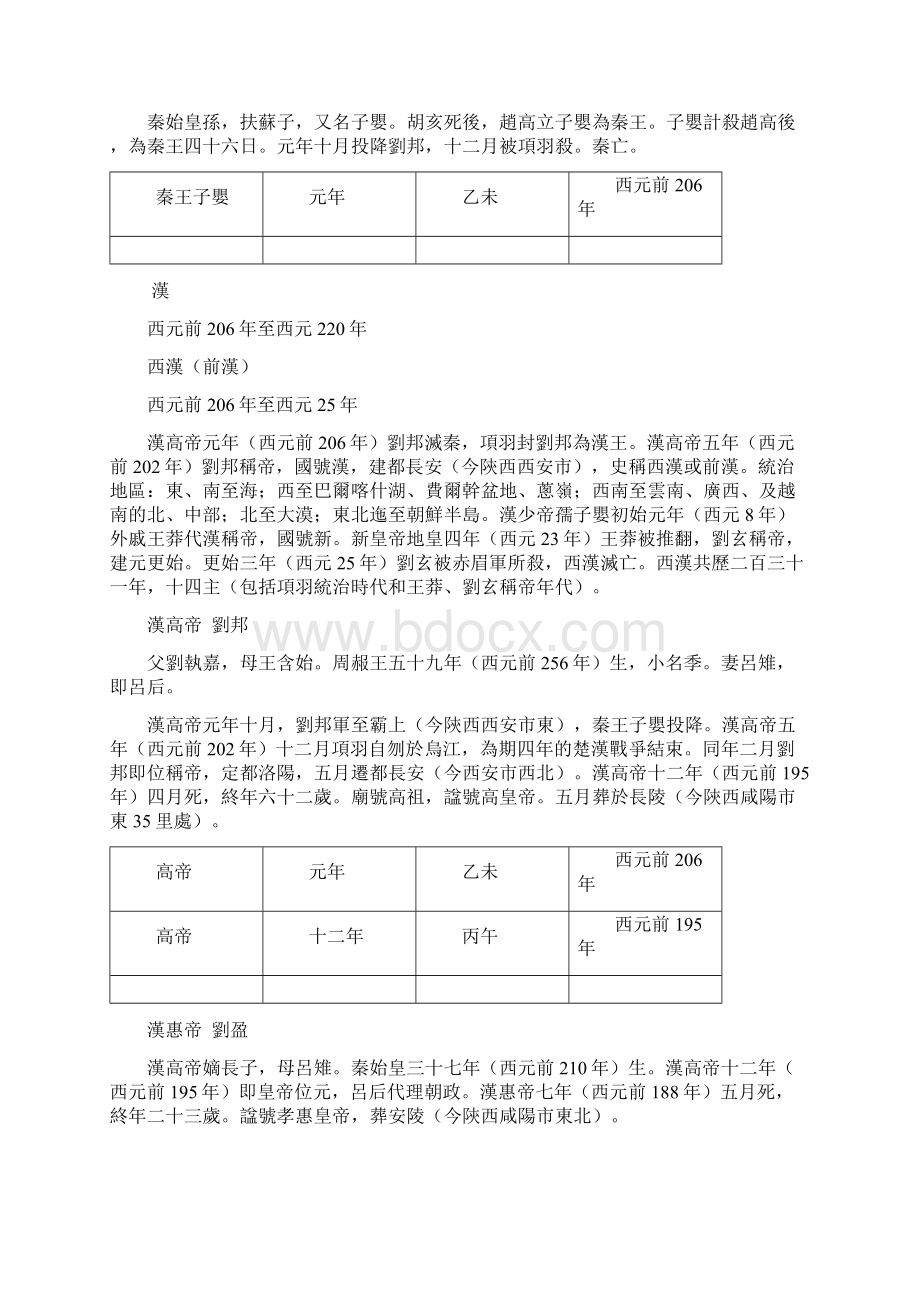 中国历代帝王年号ZghSgi整理版.docx_第2页