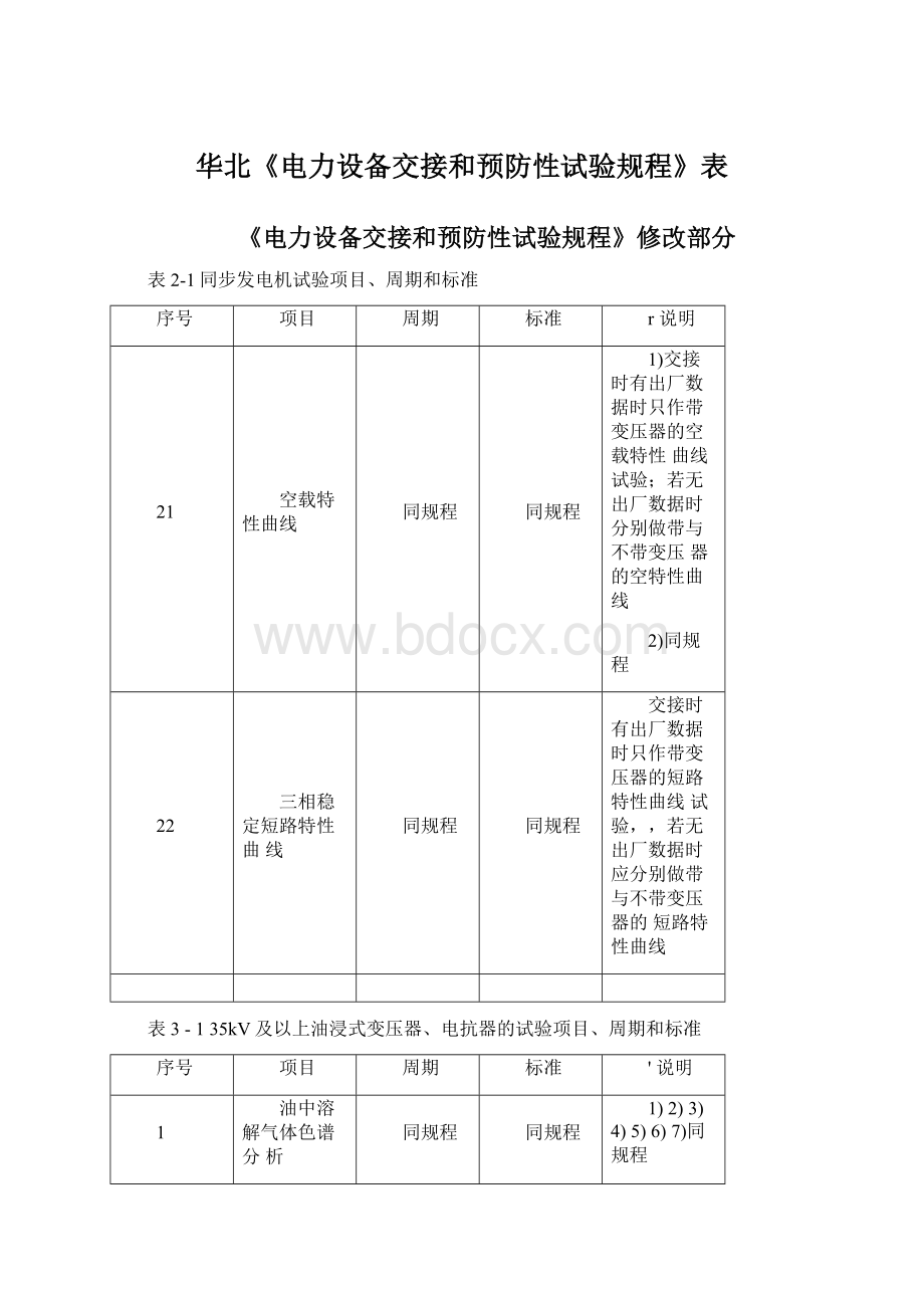 华北《电力设备交接和预防性试验规程》表Word文件下载.docx_第1页