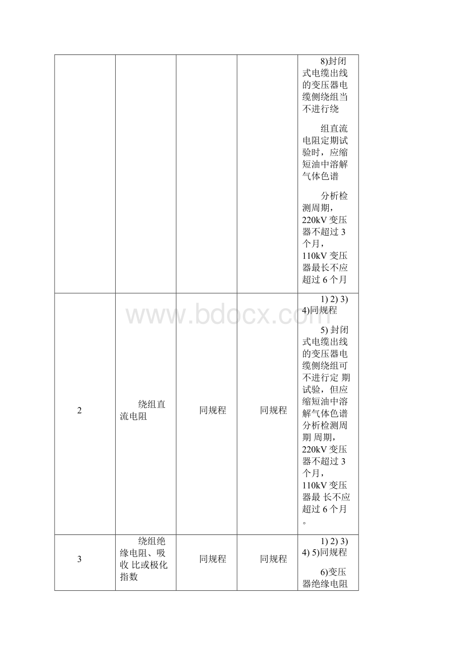 华北《电力设备交接和预防性试验规程》表Word文件下载.docx_第2页