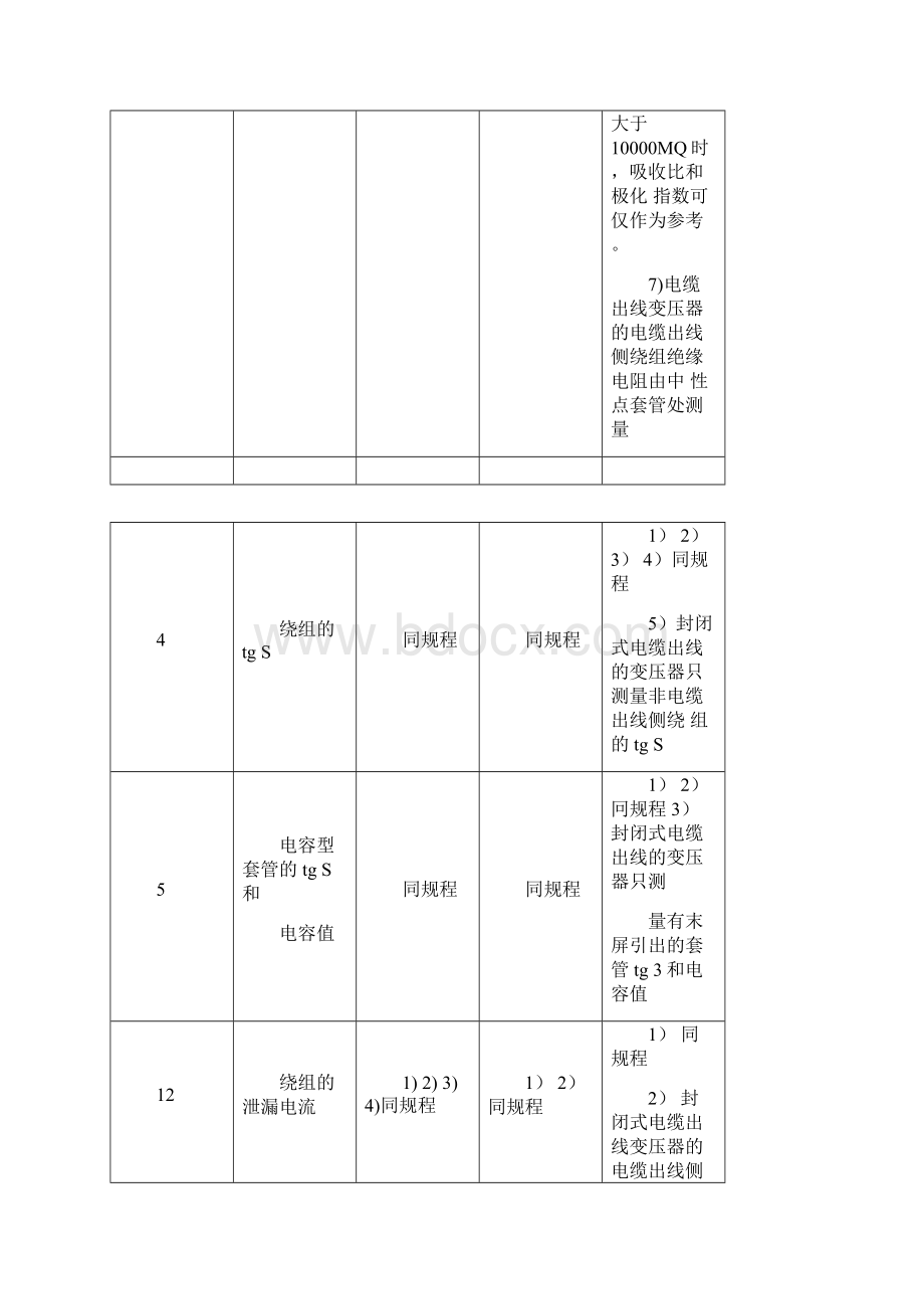 华北《电力设备交接和预防性试验规程》表Word文件下载.docx_第3页