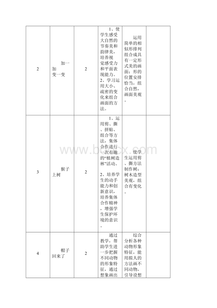 湘教版二年级下册美术教案全册Word格式文档下载.docx_第2页