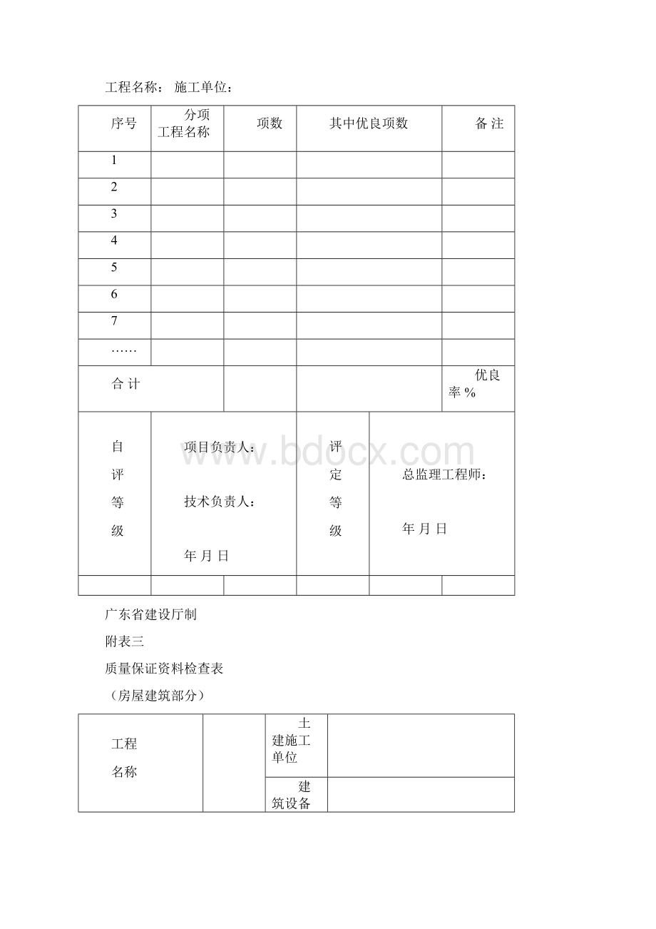 整理安装工程水电功能性检测内容表.docx_第3页