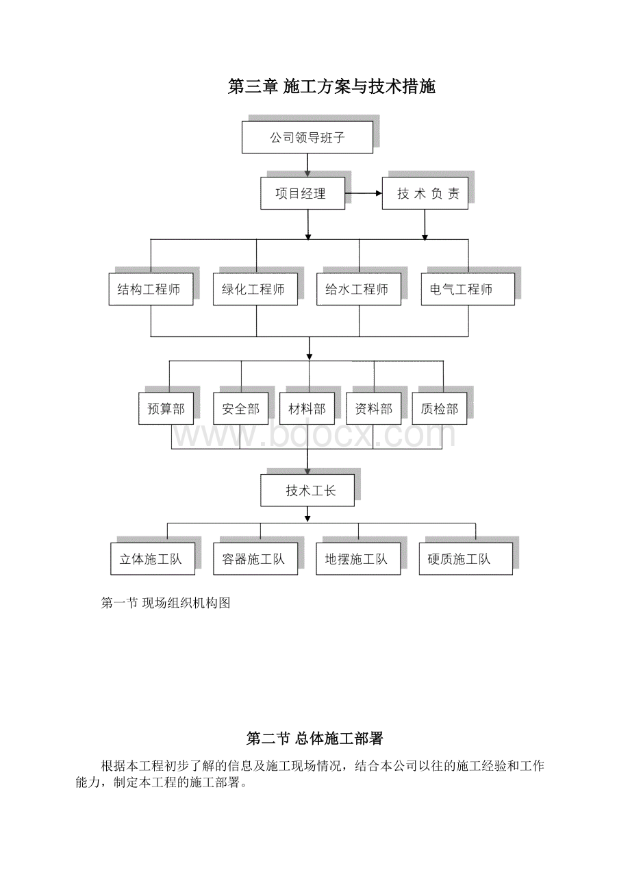 立体花坛施工组织设计doc.docx_第2页