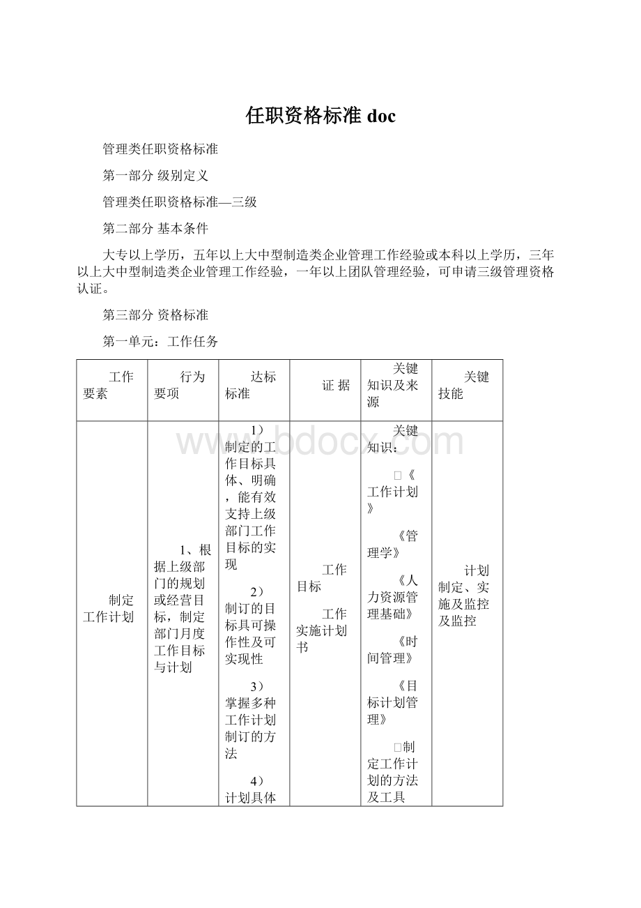 任职资格标准doc.docx