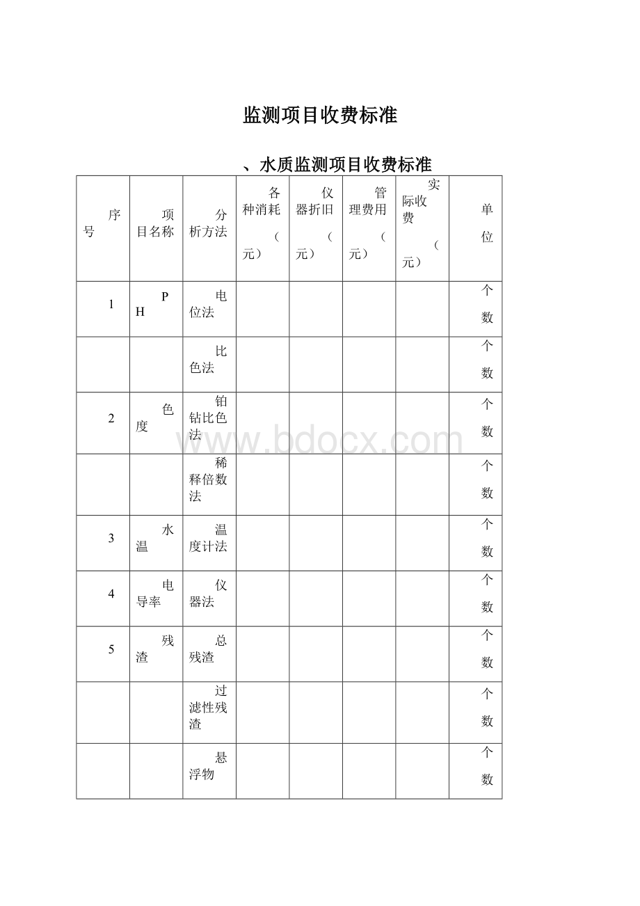 监测项目收费标准.docx