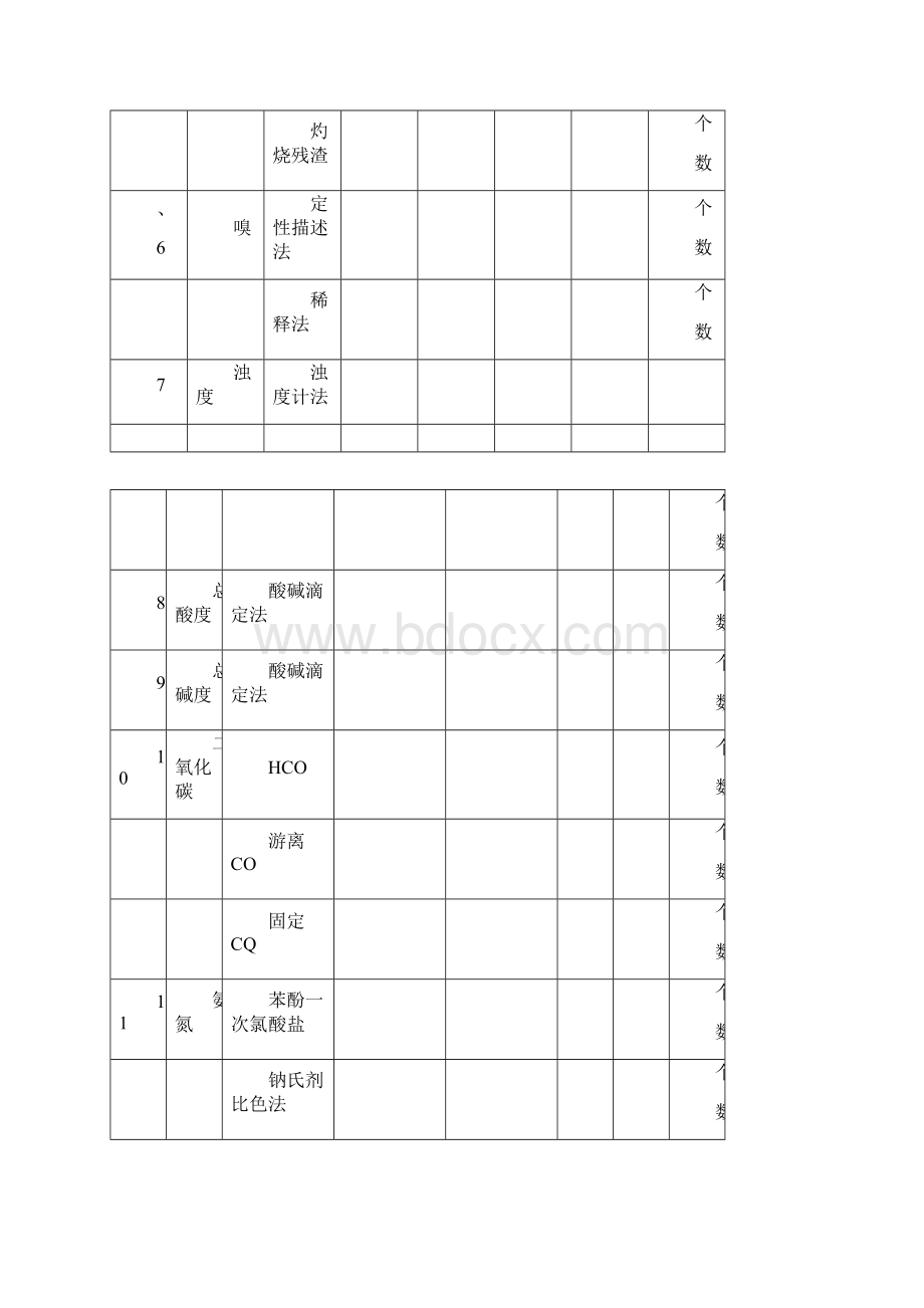 监测项目收费标准.docx_第2页