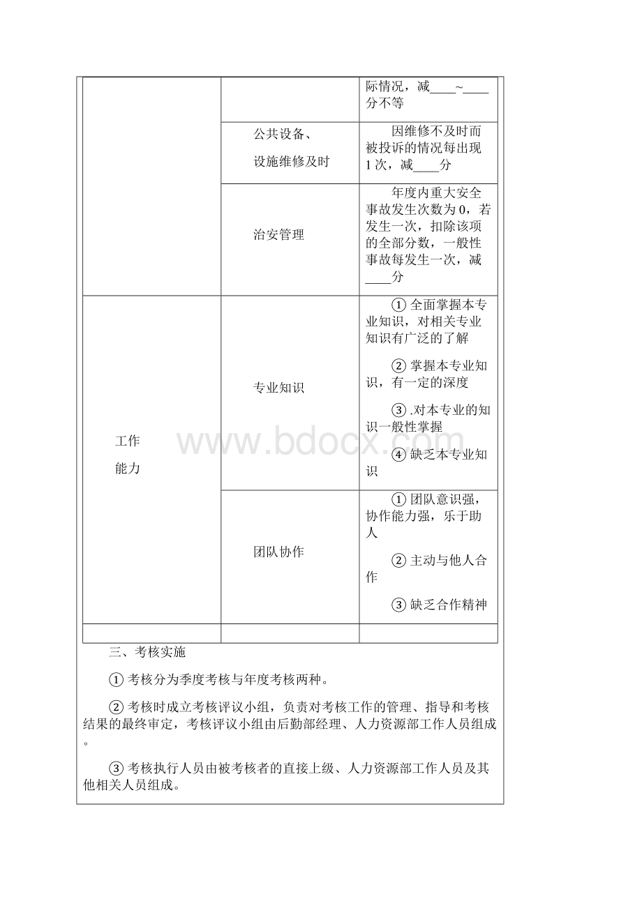 行政后勤人员绩效考核方案Word文档下载推荐.docx_第3页