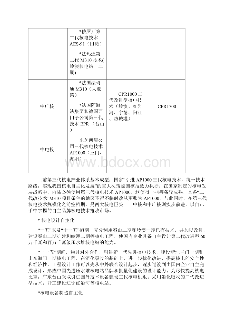 中国核电及信息化现状Word文件下载.docx_第3页