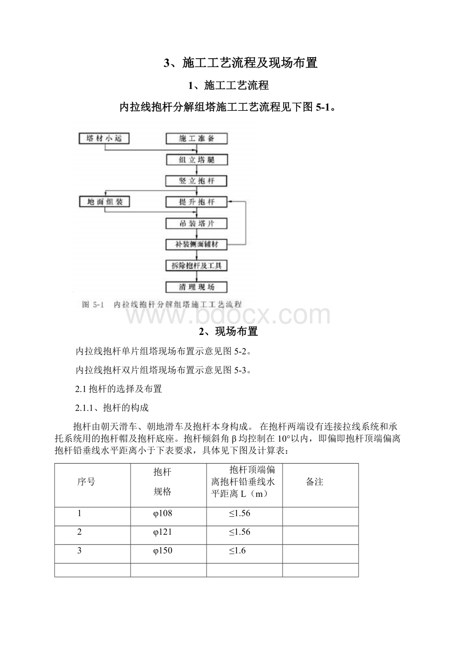 抱杆组塔施工组织设计.docx_第3页