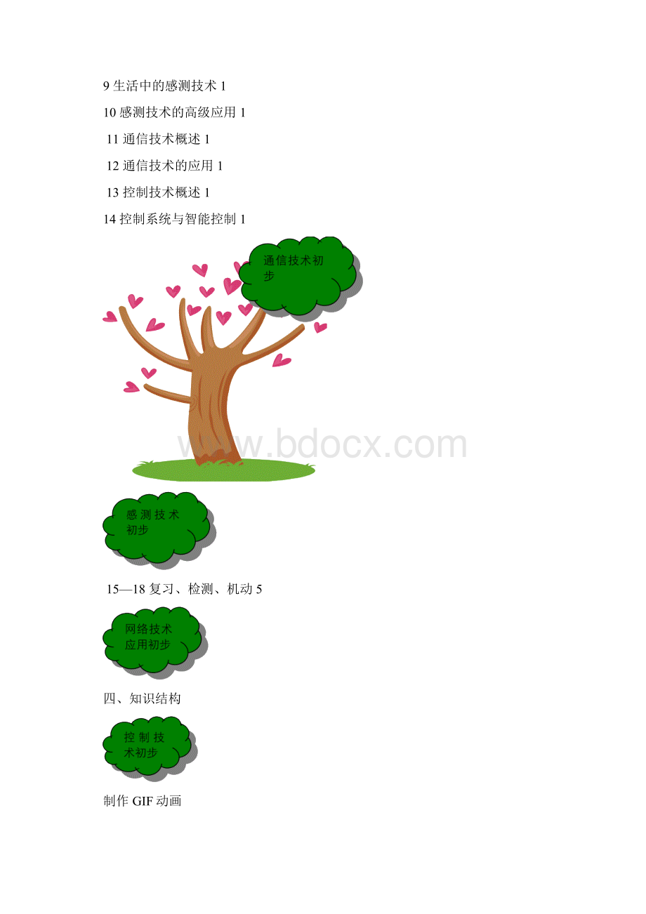 青岛版六年级下册信息技术全册教案最新.docx_第2页