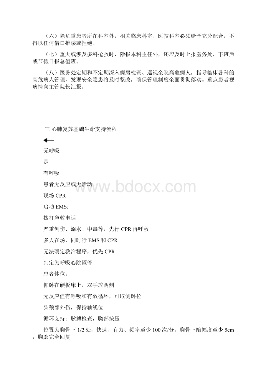 神经外科危重病抢救流程全.docx_第3页