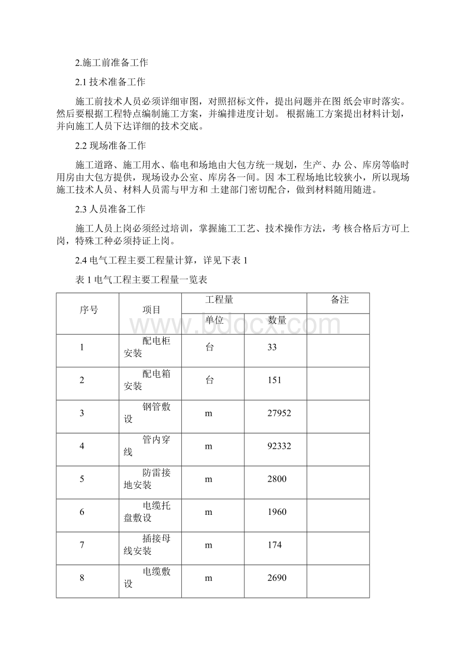 电气工程施工方案.docx_第2页