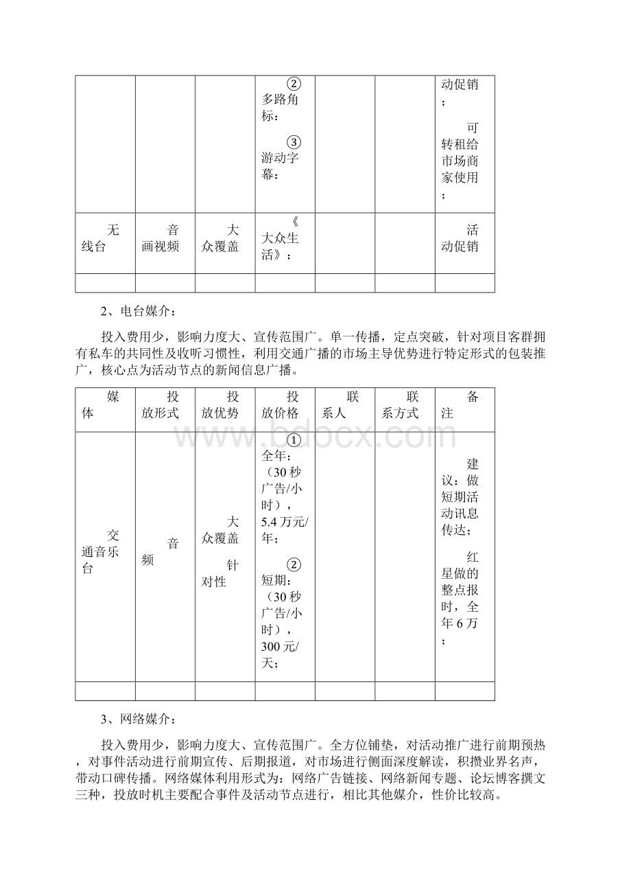 广告投放方案.docx_第3页