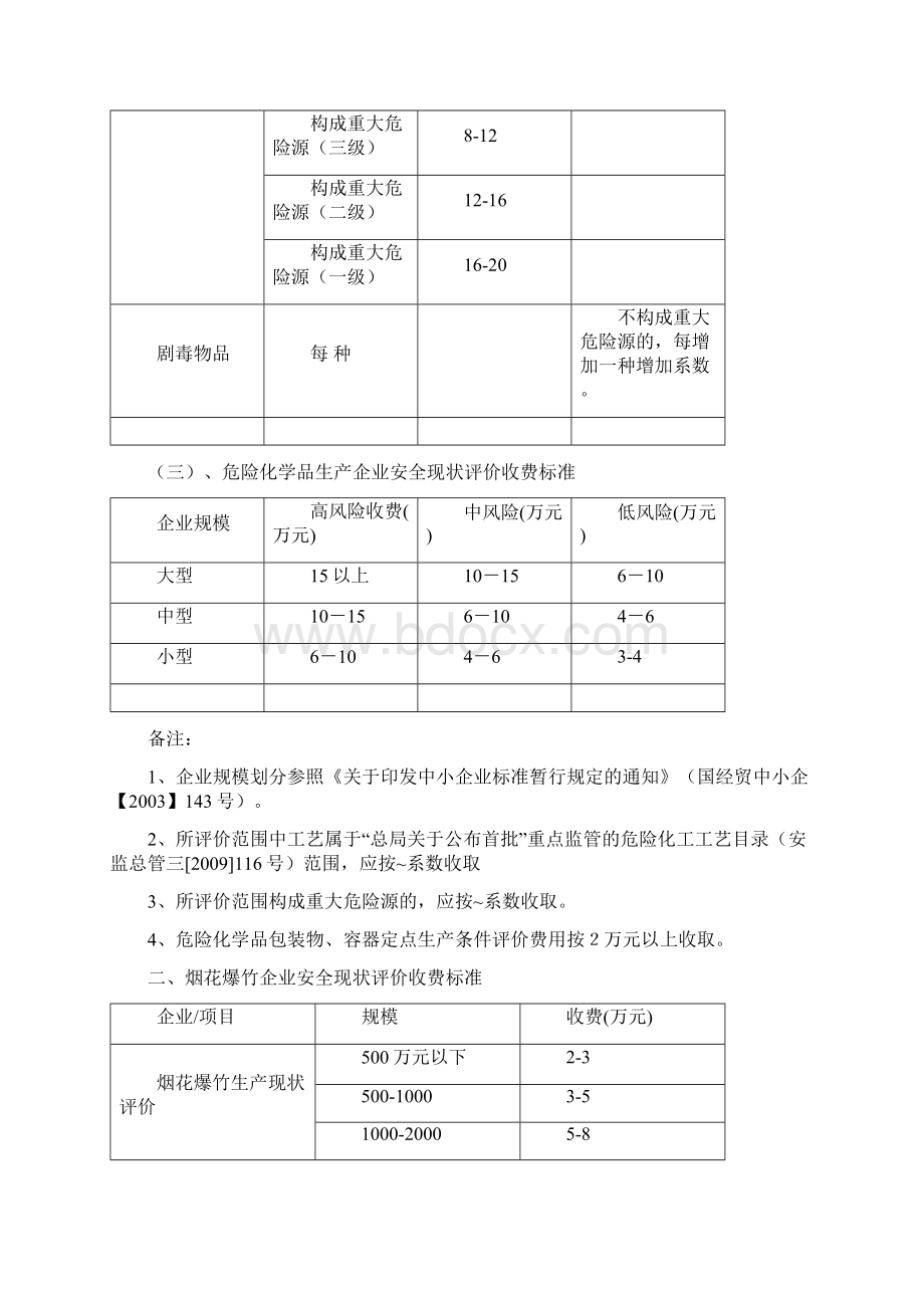 川省安全评价收费标准文档格式.docx_第3页