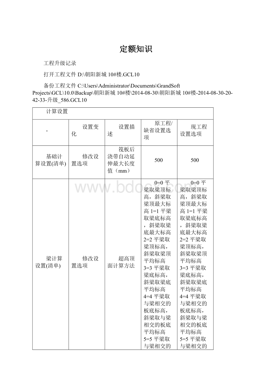 定额知识Word格式文档下载.docx