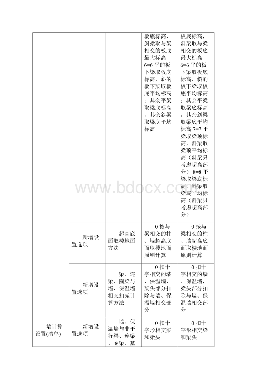 定额知识.docx_第2页