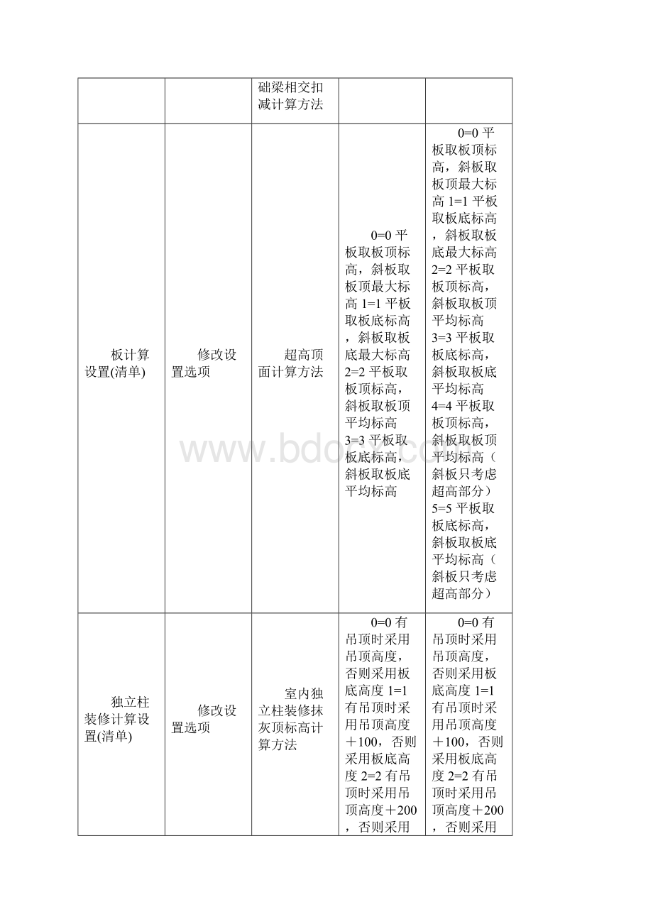 定额知识.docx_第3页