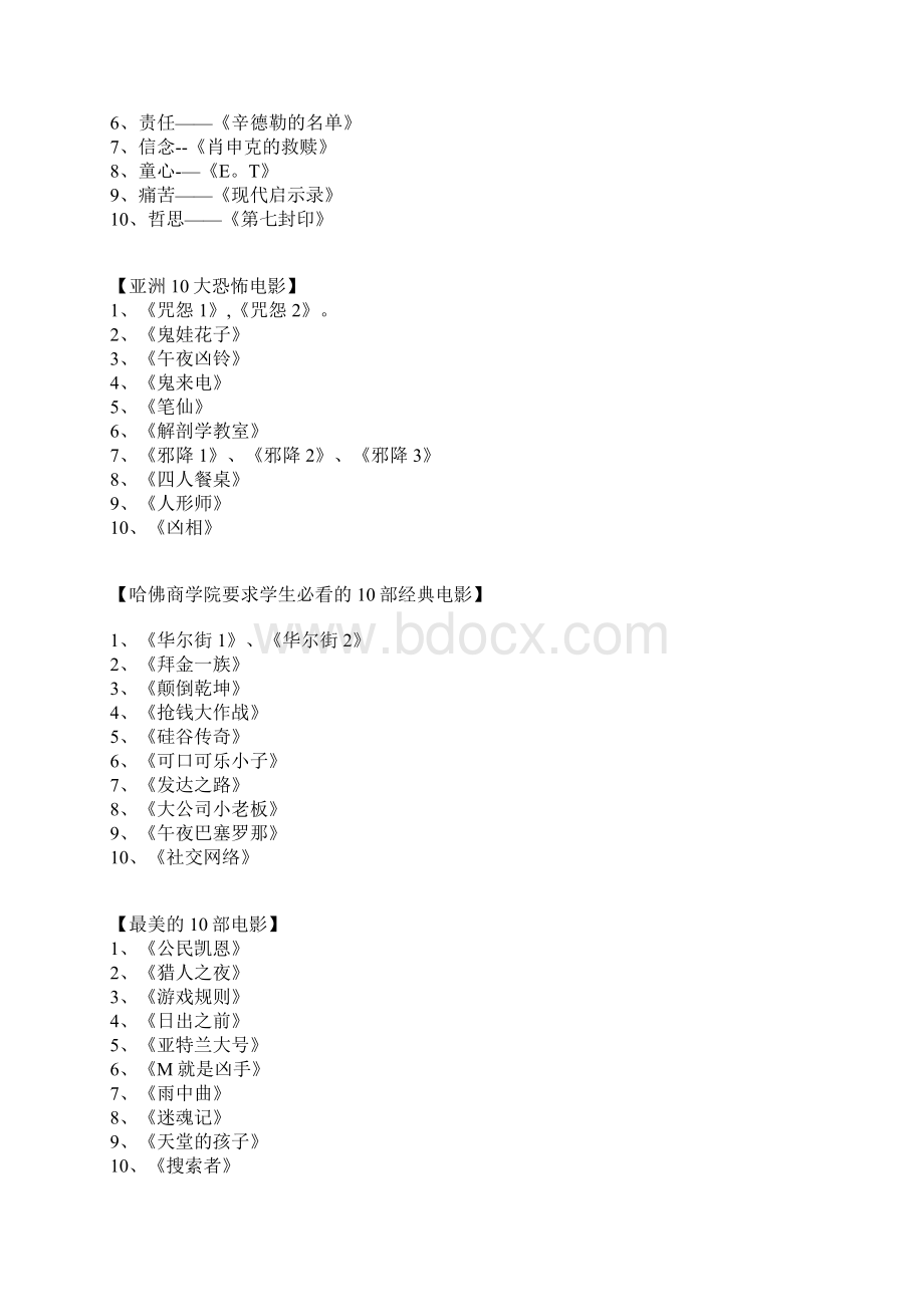 高评分电影分类排行高评分电影排行榜范本模板.docx_第3页