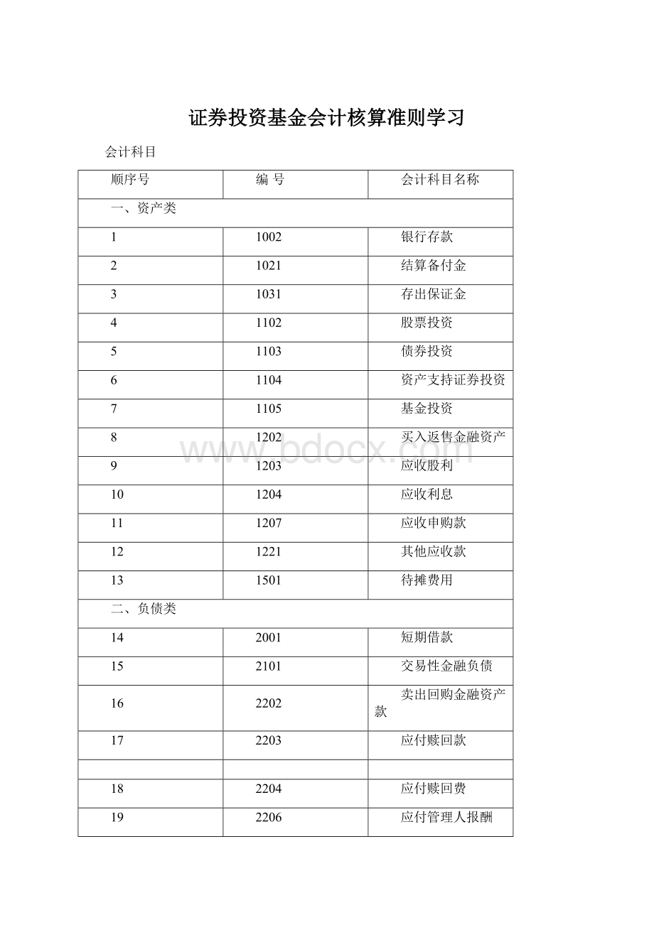 证券投资基金会计核算准则学习.docx_第1页