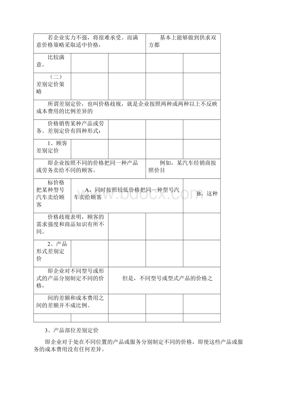 定价策略案例分析Word文档格式.docx_第3页