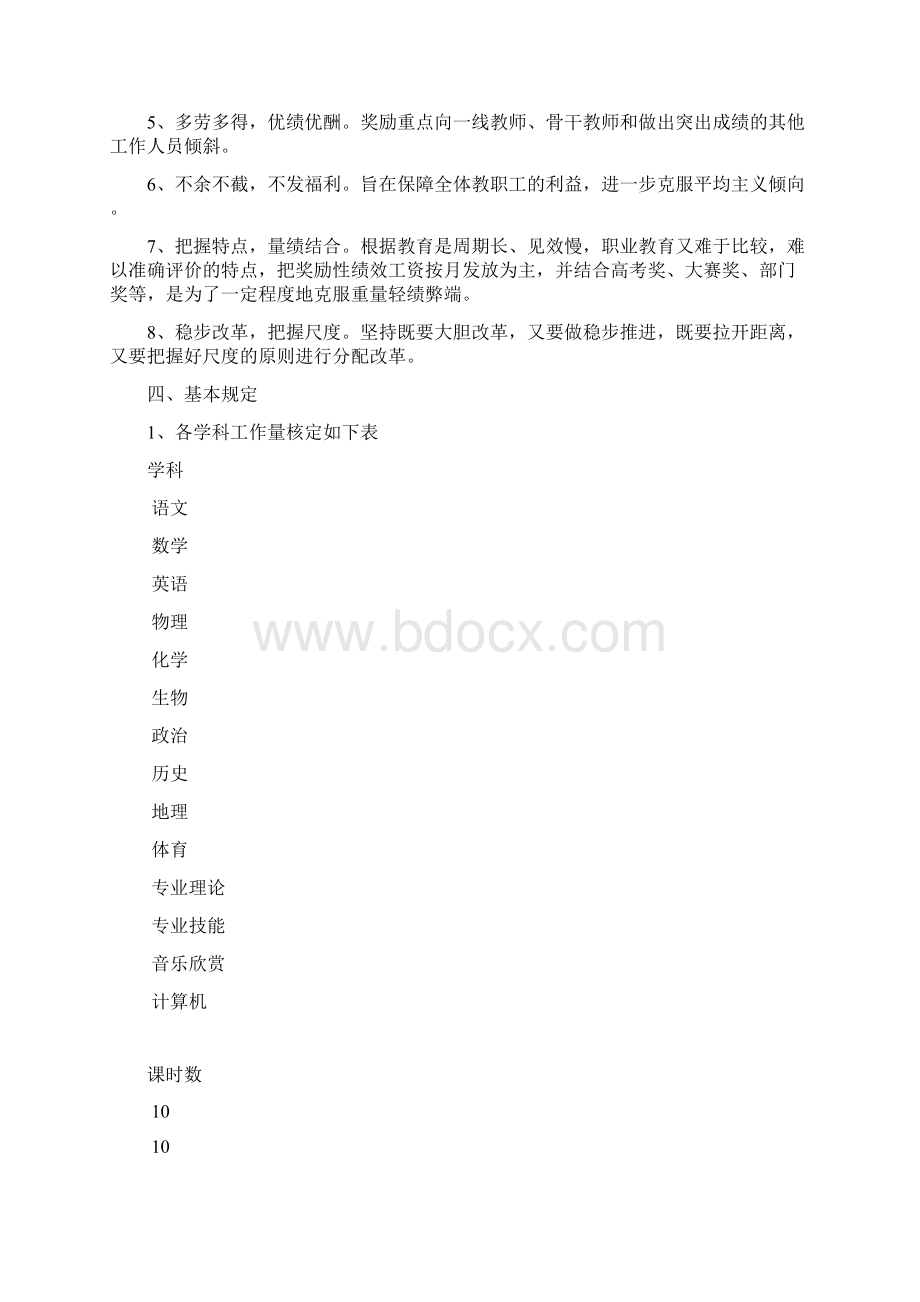 绩效方案.docx_第2页