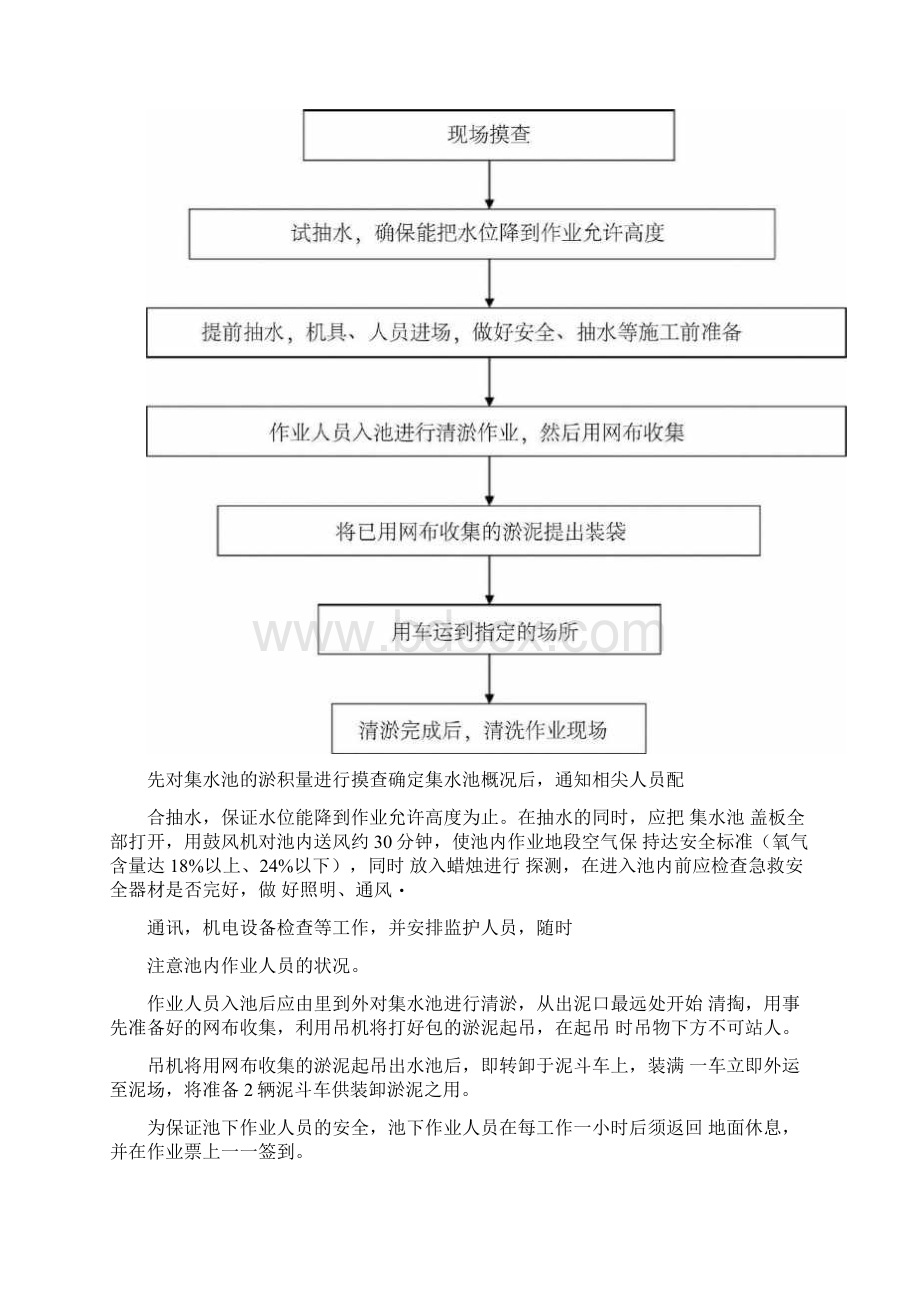 泵站集水池清淤方案.docx_第2页