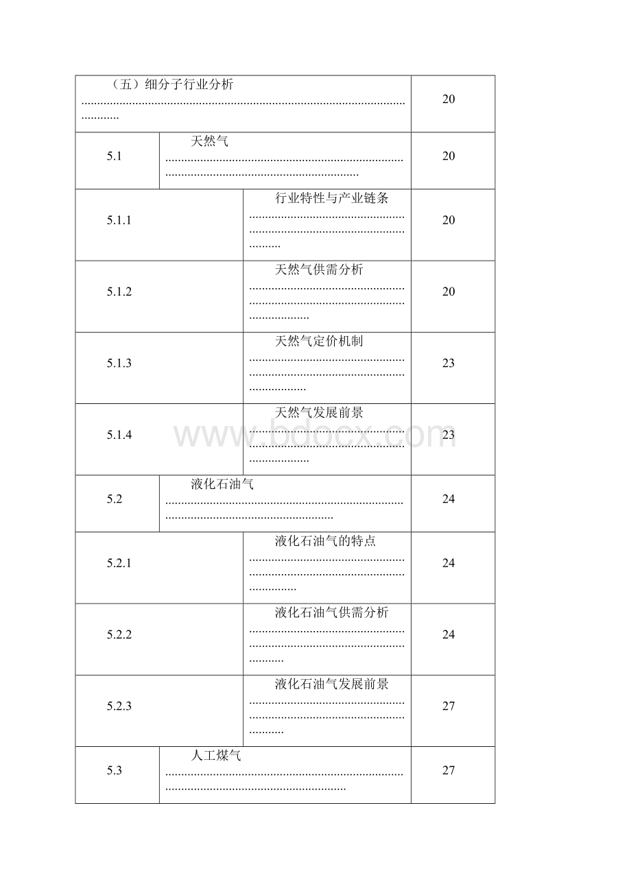 燃气行业报告.docx_第3页