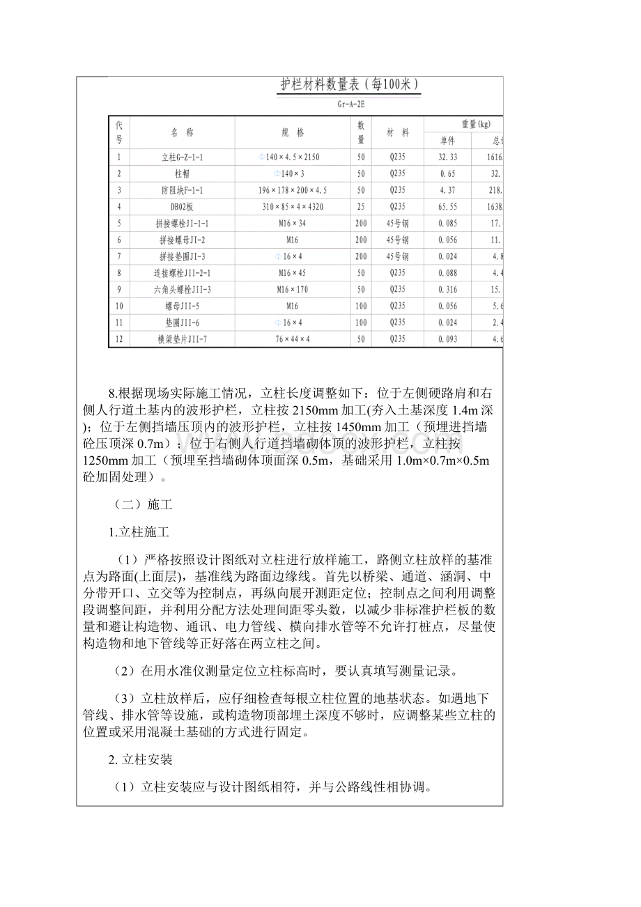 波形护栏施工技术交底记录.docx_第3页